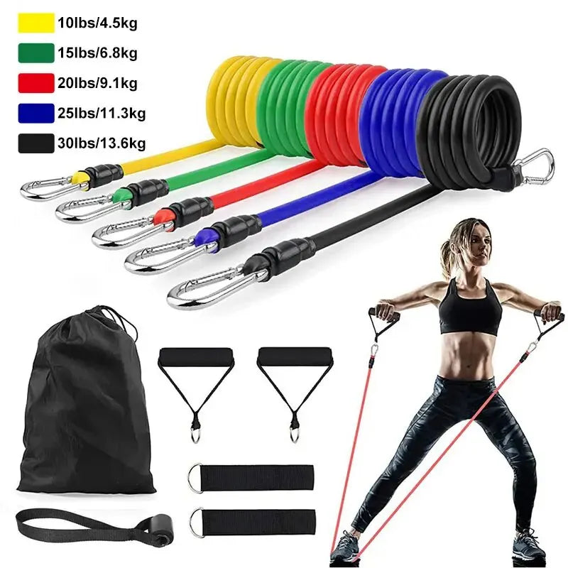 BodyFit Resistance Set